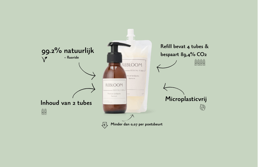 Circulaire tandpastaverpakking van ReBloom Care bespaart 89,4% CO2