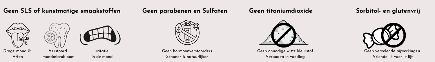 Voordelen van ReBloom Care